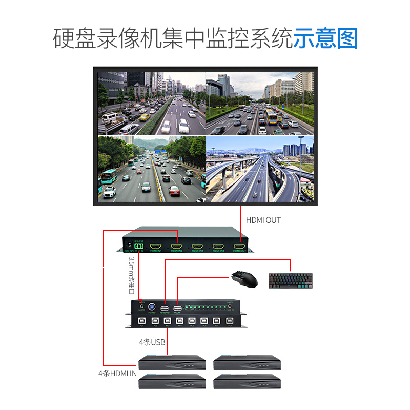 同步器属于硬件吗,同步器部件认识