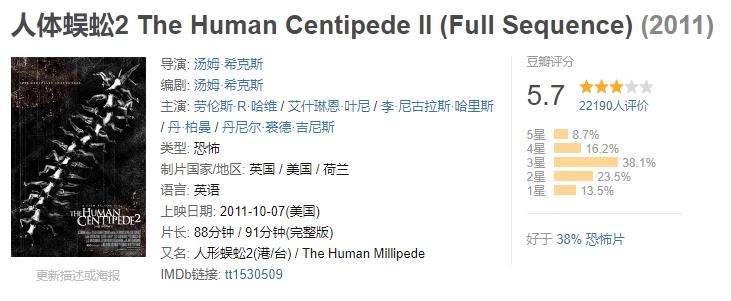 《人体蜈蚣系列》：从全彩到黑白默片重口味背后的荒诞剧情