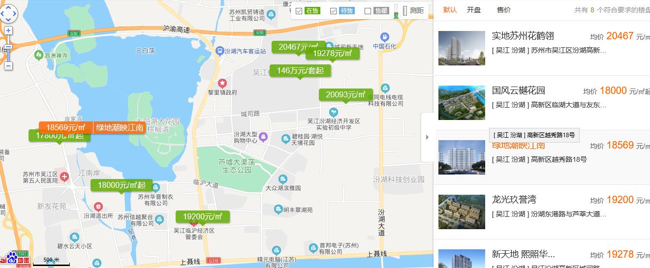 二:浅谈环沪市场之苏州吴江区
