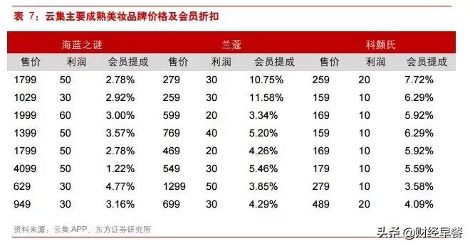 美股拼多多还涨吗,拼多多美股后续发展