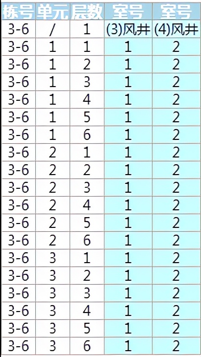 江夏卖得最好的盘,江夏哪里有旧家具卖