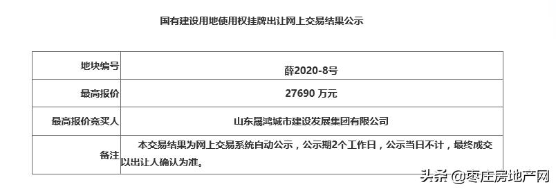 山东晟鸿城市建设发展集团,晟鸿城市建设发展集团项目信息
