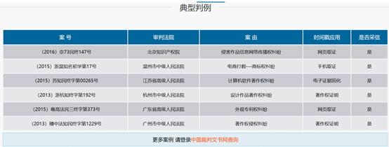 怎样保护原创版权,如何保护作品完整权