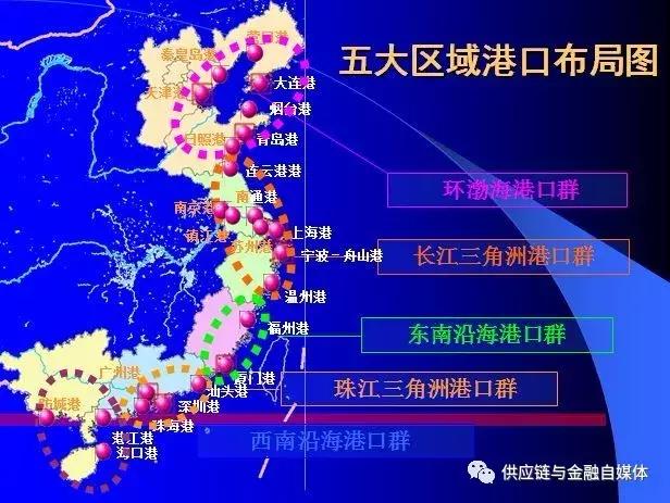 一个年产超190亿吨货量的空白市场,我有个大胆的想法……
