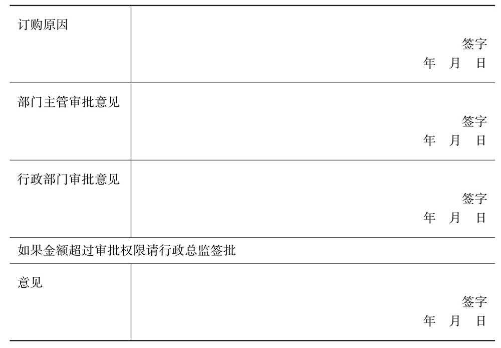 行政办公人员必备技能ppt,行政日常表格操作