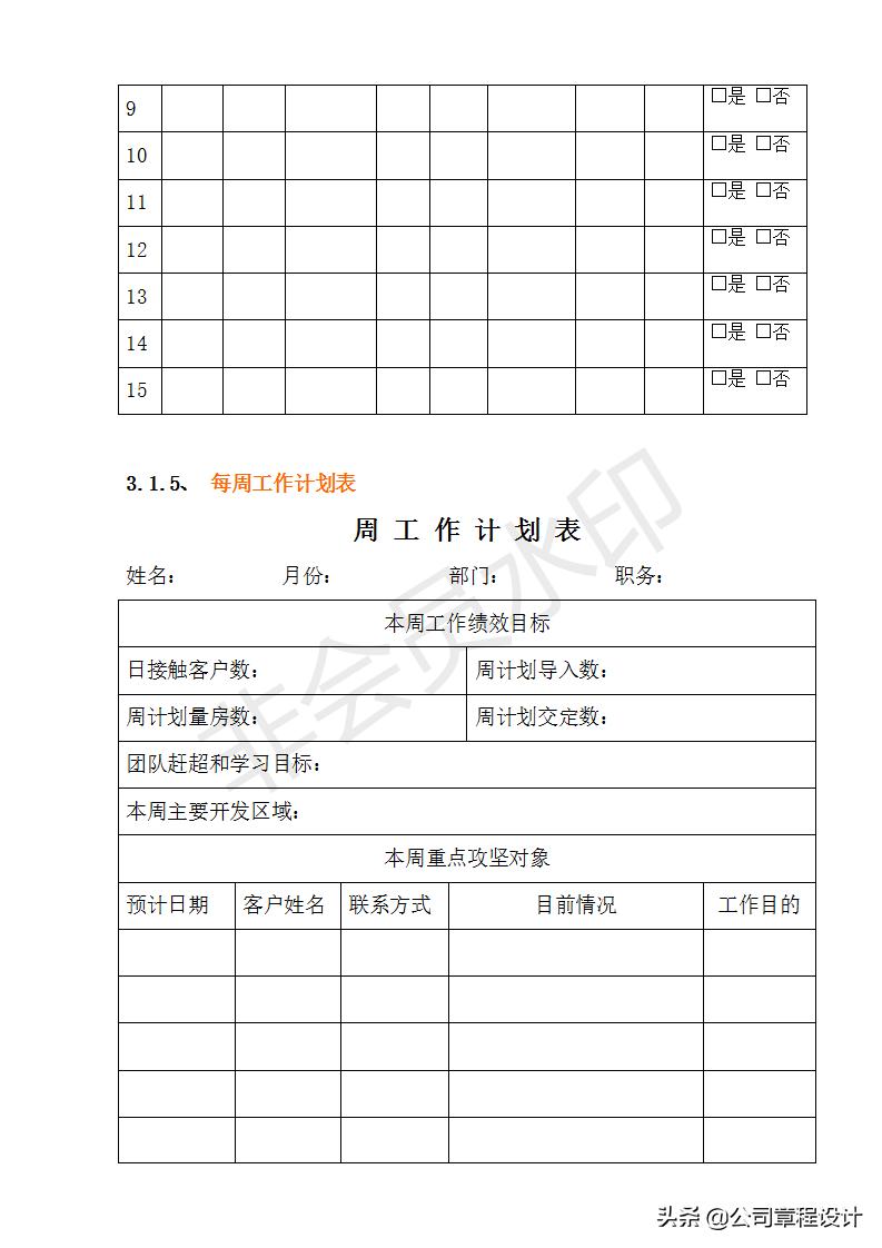 装饰公司市场部管理制度,装修公司市场部月报表模板