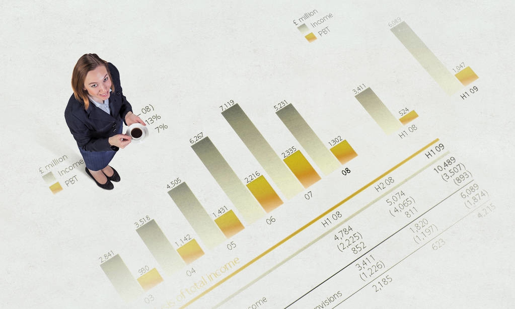 职场遭遇晋升瓶颈的原因,职场转型的困局