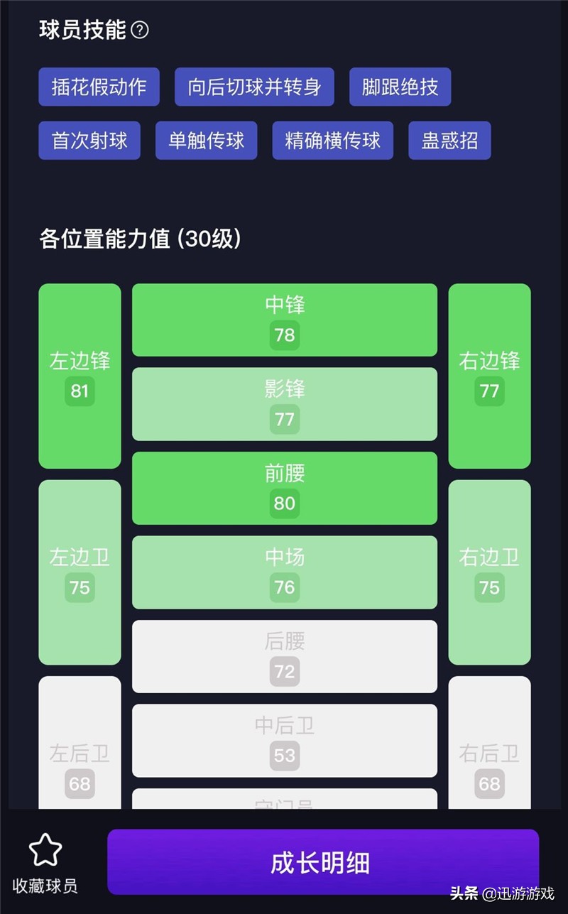 皇家社会人,皇家社会边锋奥亚萨瓦尔