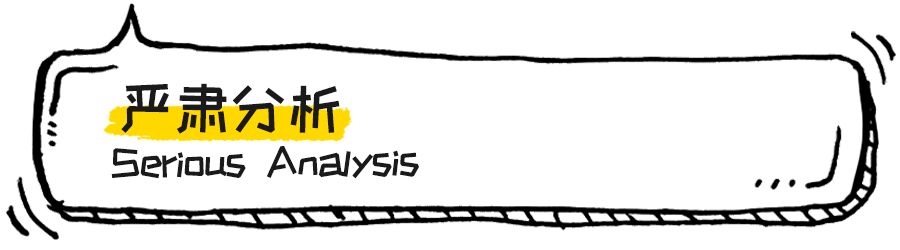 3.15高危预警：虚假宣传一时爽，一直虚假火葬场