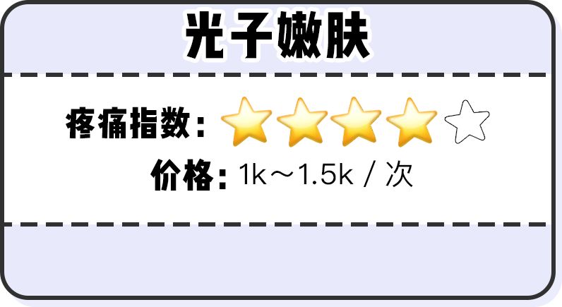 如果被祛痘机构坑了怎么办,我被私立医院骗了怎么办