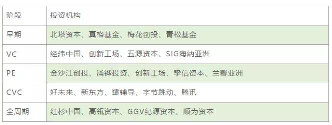 教育培训机构会取缔吗,教育培训类商品涉嫌低价被封禁