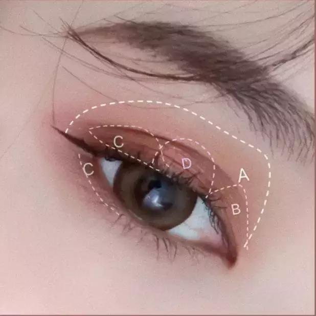 学会这几点轻松画出高级的妆容,画来画去还是一个妆容