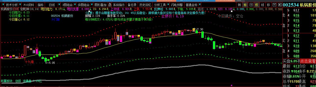 生活垃圾概念次新股,生活垃圾治理概念股
