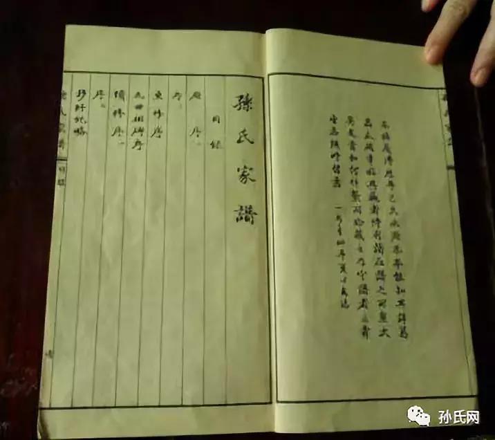 孙氏家谱电子版网络,孙氏族谱网