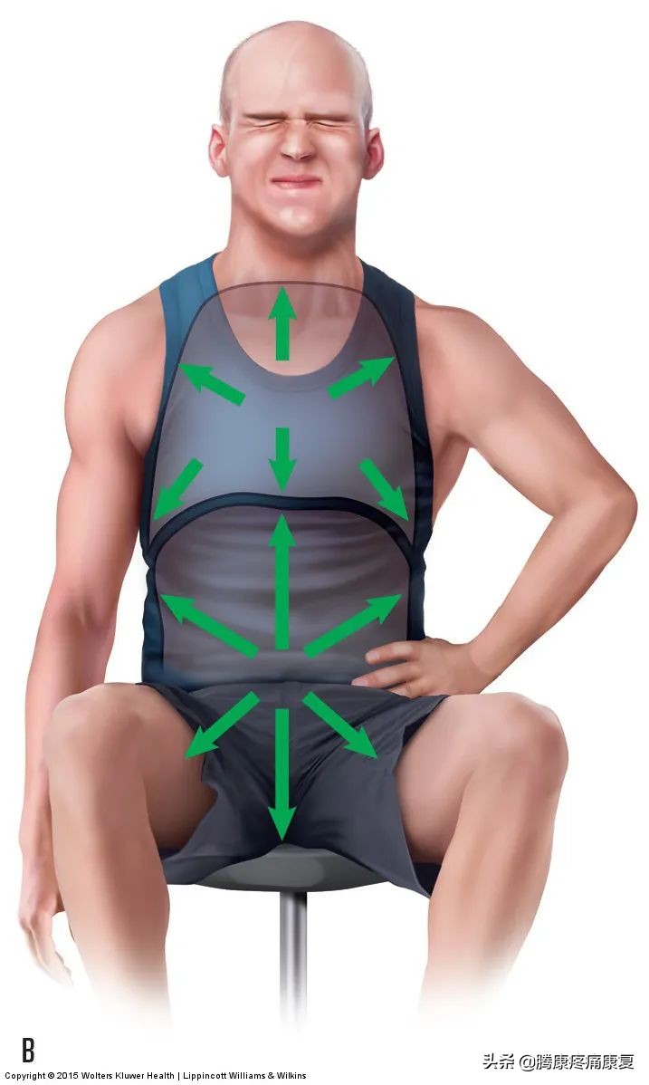 男性不育精索静脉曲张好治吗,精索静脉曲张性男性不育诊断标准