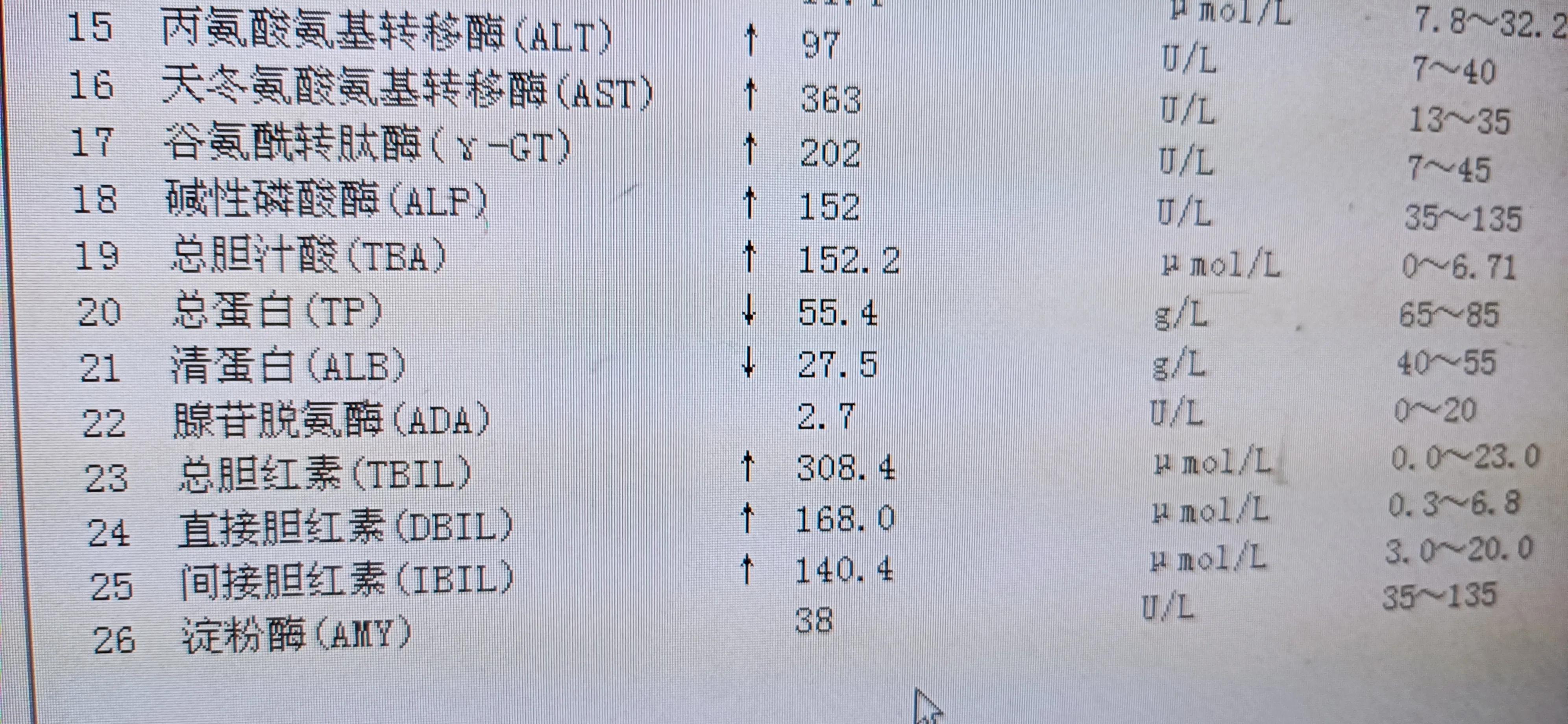 药物性肝炎怎么治疗,药物性肝炎
