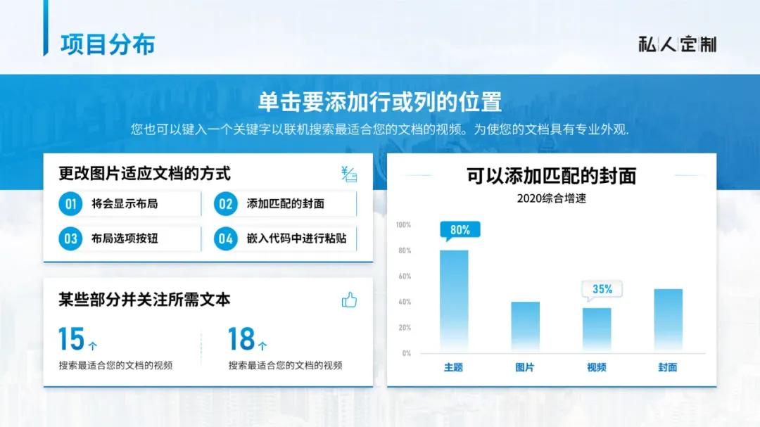 好看的ppt模板下载免费,适合新手的100个ppt模板