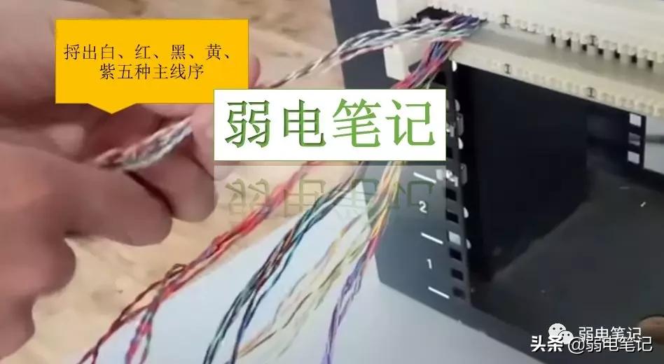 电话配线架线序图解,101配线架和110配线架