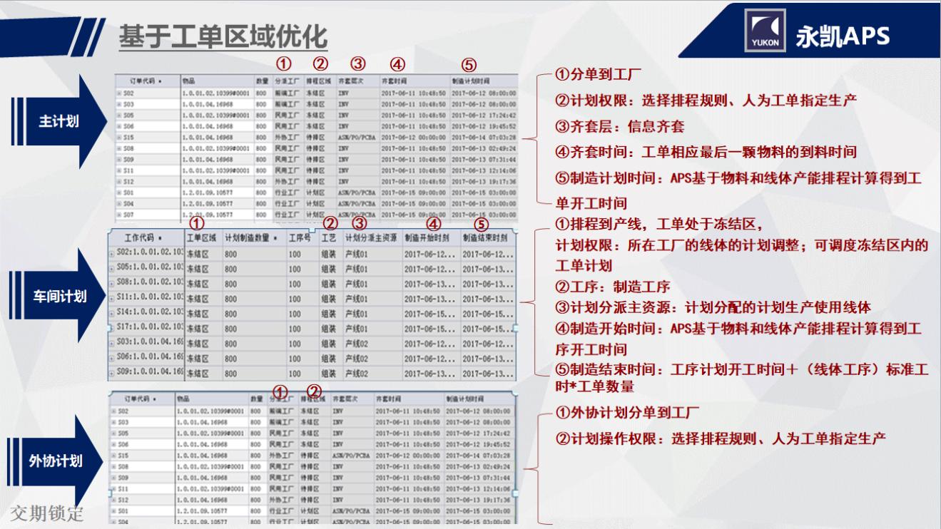 浙江大华运营正常吗,永凯aps联系方式