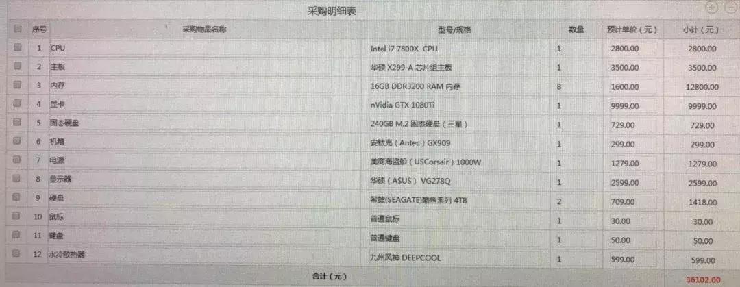 三维建模跑图电脑配置,学习三d建模最低电脑配置