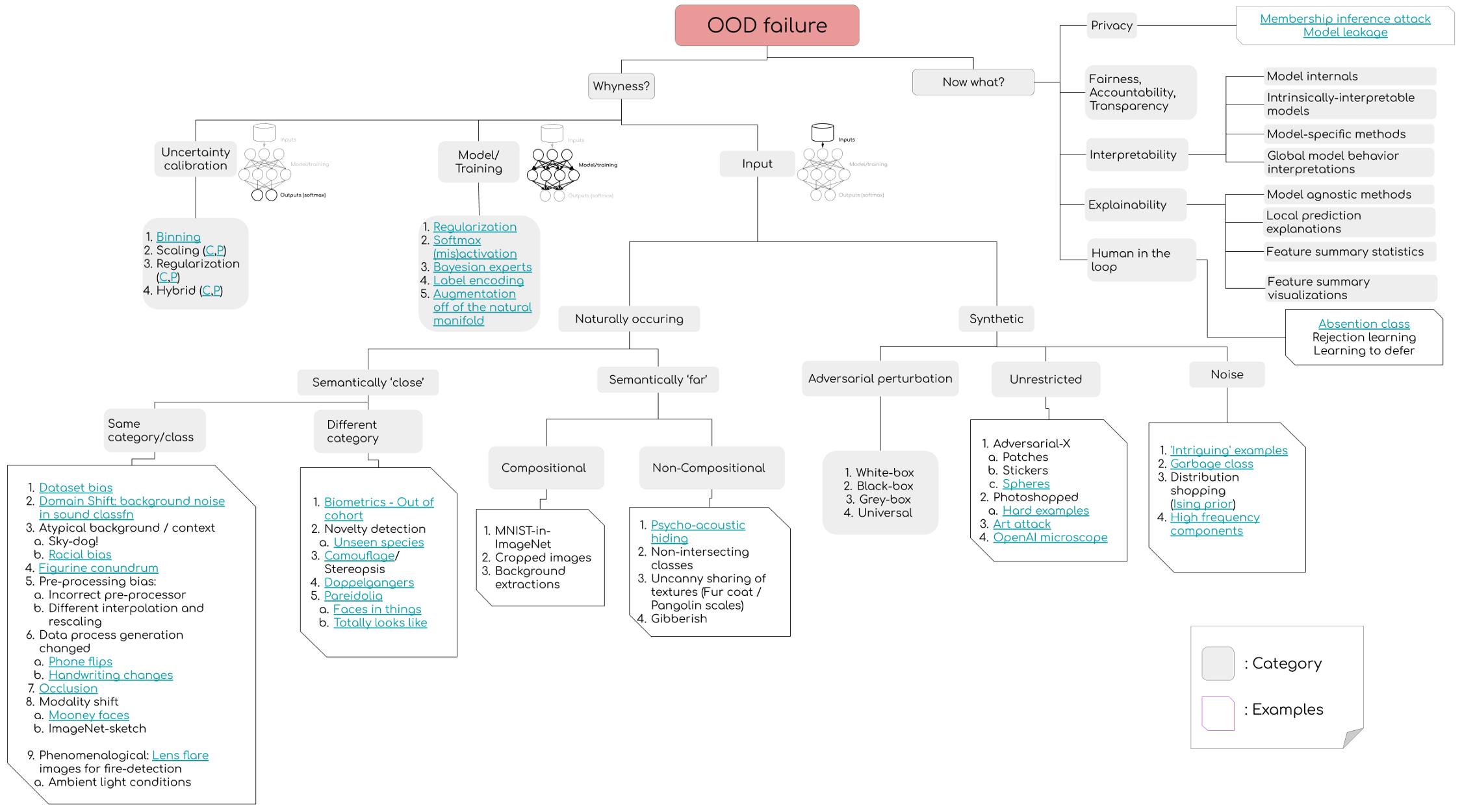 pypi下载包及安装教程,pypi包索引