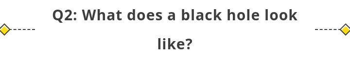 关于黑洞问题提问100题,黑洞的脑洞问题