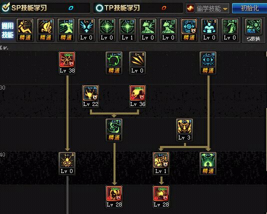 全职业分析,全职业buff换装解决你的燃眉之急