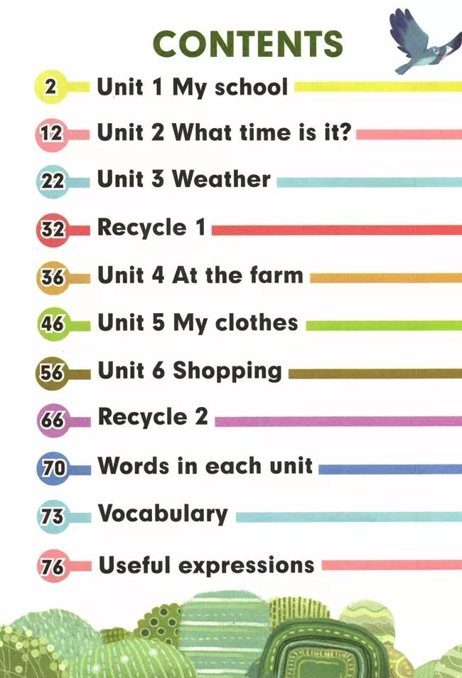 人教版四年级下英语教材全解,人教版四年级英语下册教材下载