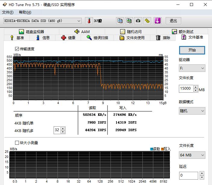 东芝铠侠rc20固态怎么样,东芝铠侠固态硬盘