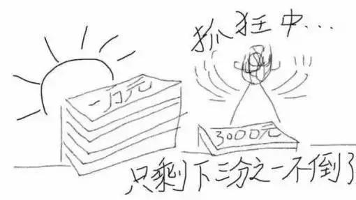 弱电大工真实收入,弱电一个人能干多少工作量