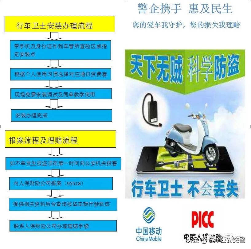 行车卫士为你的爱车保驾护航,汽车行车安全卫士