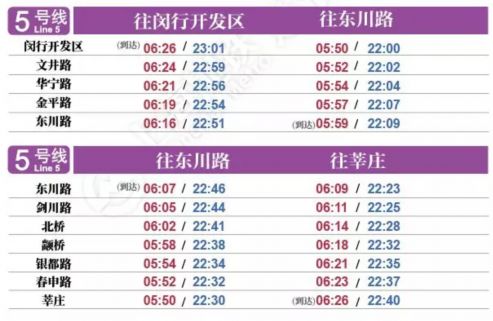 魔都地铁4号线路线图,魔都地铁换乘教程