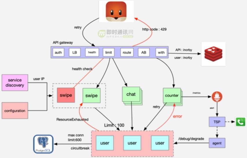 go绯荤粺鎼缓鏁欑▼,go绯荤粺鎬庝箞鎼缓