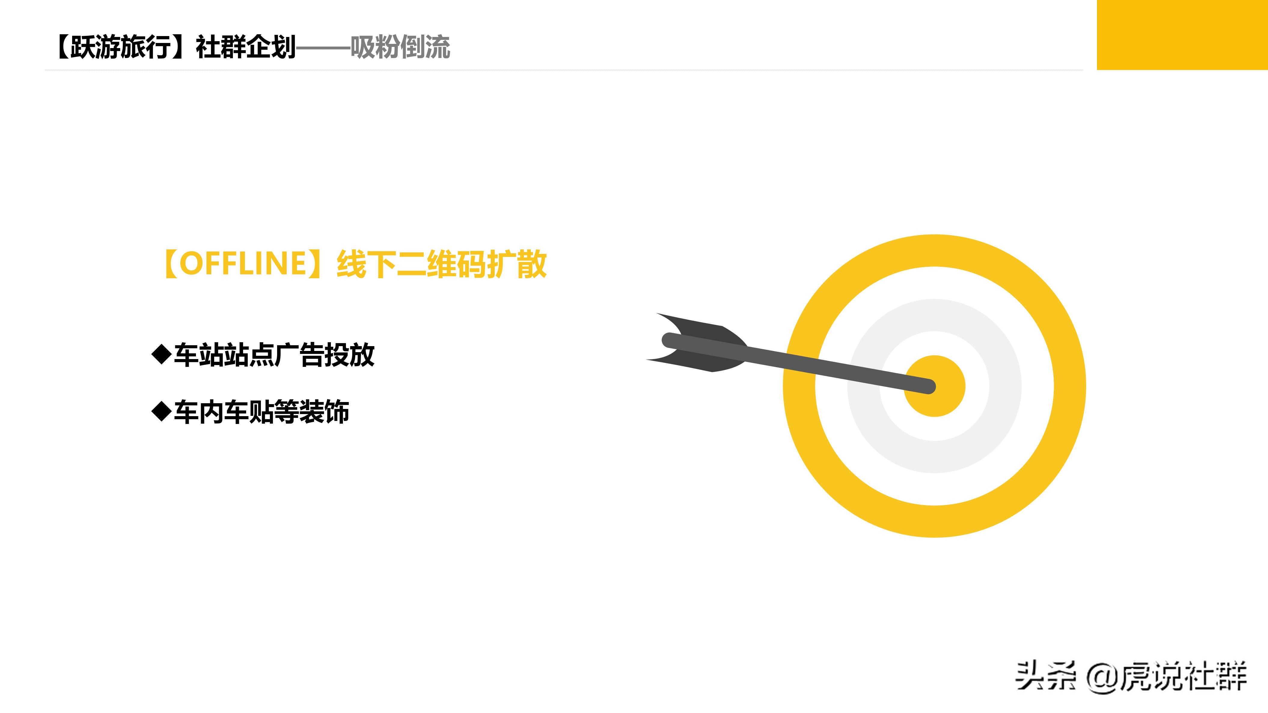 高校社群运营策划案,社群线下读书策划案