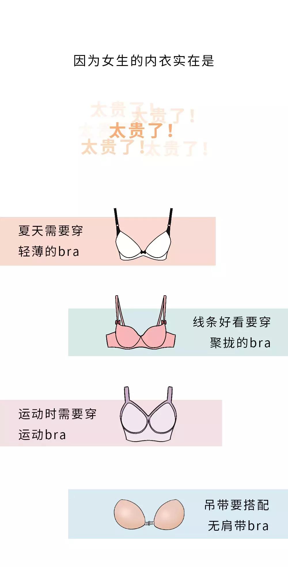 你对自己的胸部有什么困扰吗,你对女生一无所知