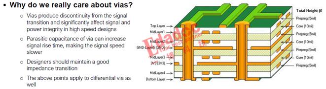 designcon2022,designcon