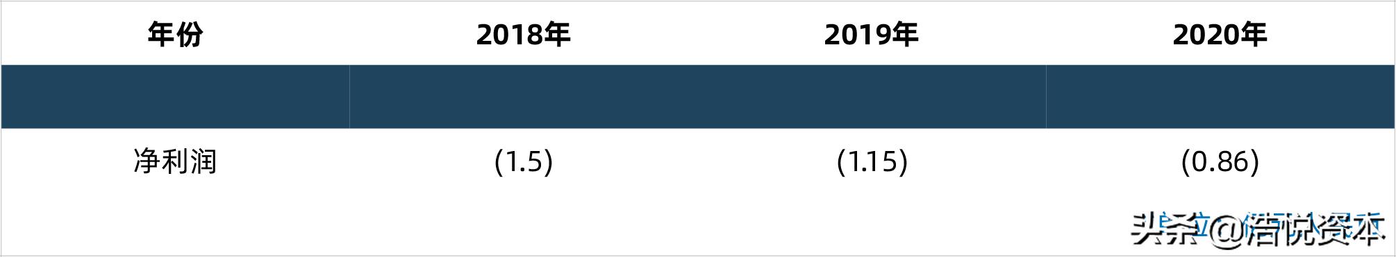 集采最新政策消息,集采续约