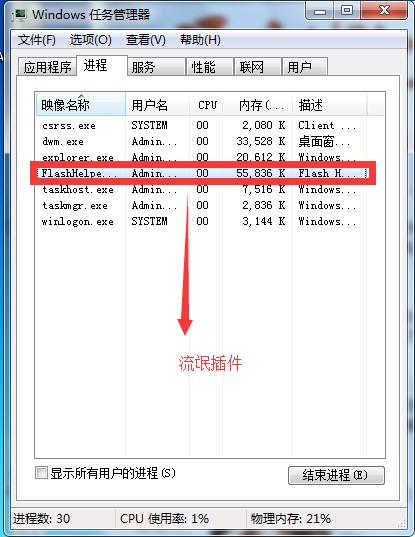 ghost装系统教程图解,ghost装系统的详细步骤