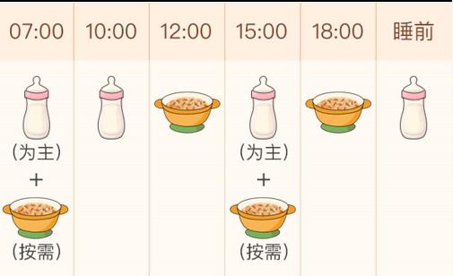 宝宝10个月的辅食食谱大全及做法,10个月的宝宝辅食不怎么吃怎么办