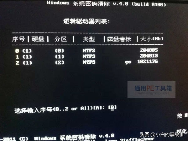 忘记开机密码怎么办_电脑密码忘记怎么办，不要急先发个抖音