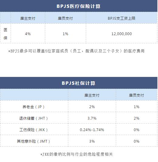 外派印尼工作招聘靠谱吗,印尼招工现状如何解决