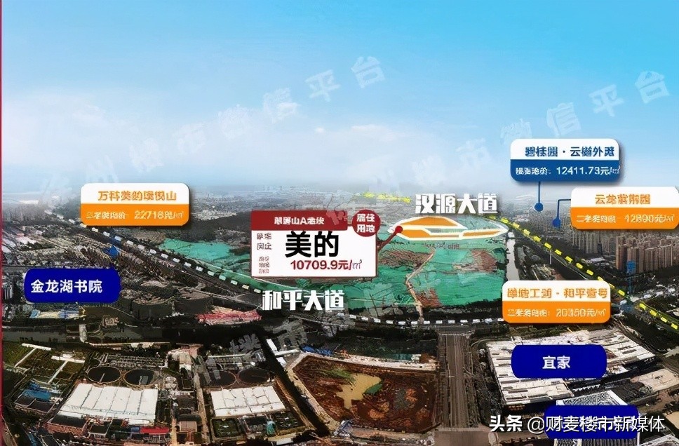 徐州目前有哪些纯新盘,徐州新盘房价一览表