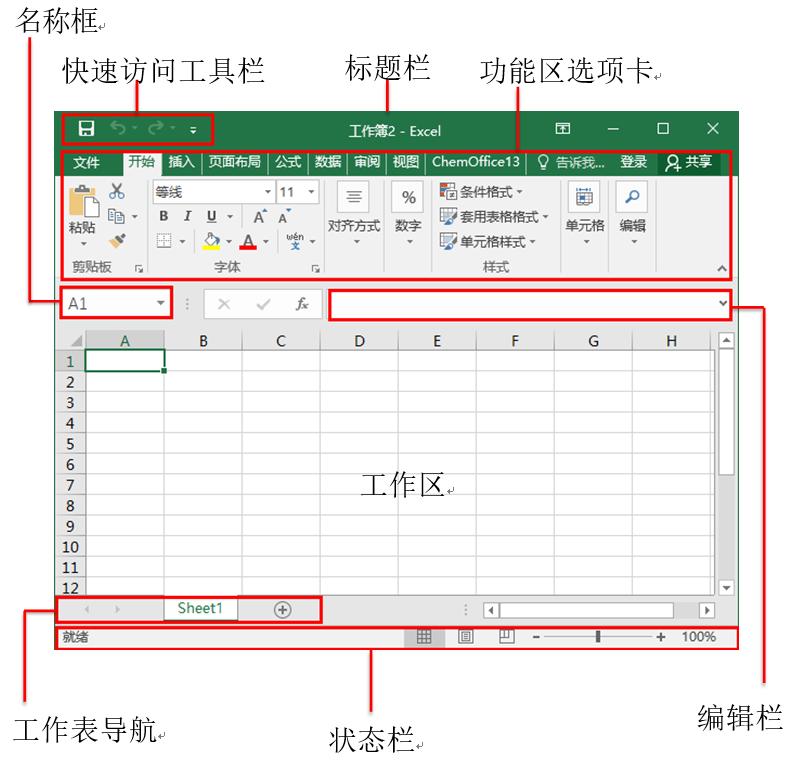 excel界面及基本操作的熟悉,excel操作系统学习