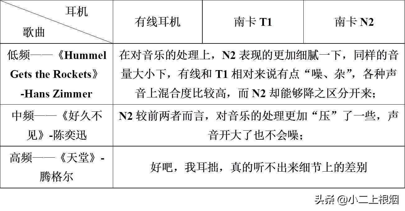 一触即发v2.8.7,一触即发2.81版本