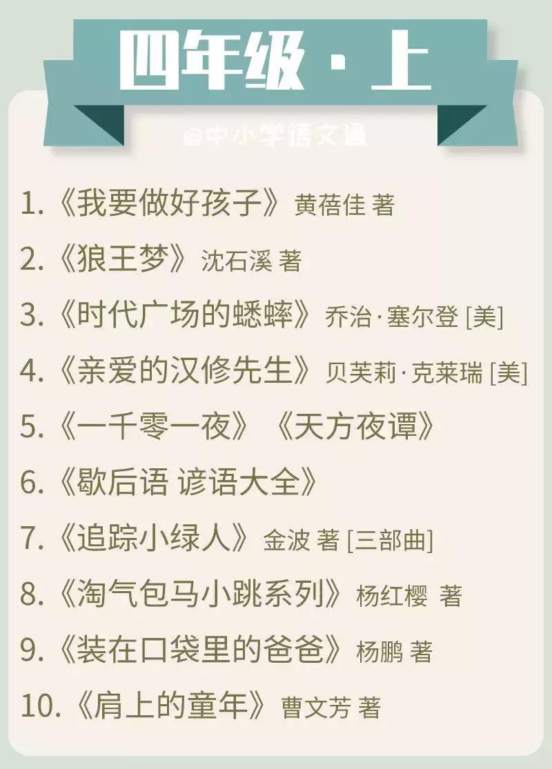 中小学100本必读书单,中小学生分级阅读书目