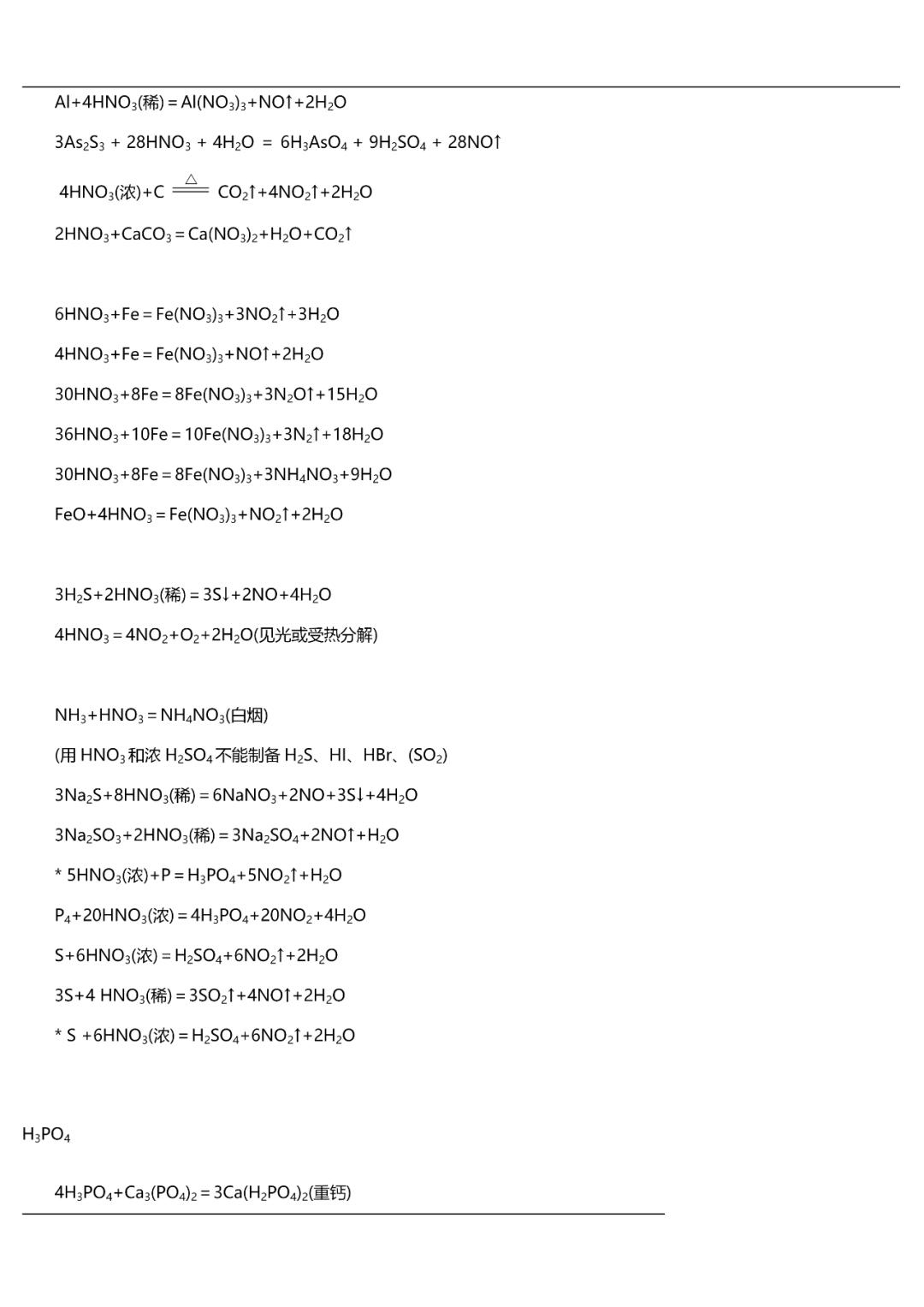 高中化学氯气方程式总结,高中化学所有方程式大全