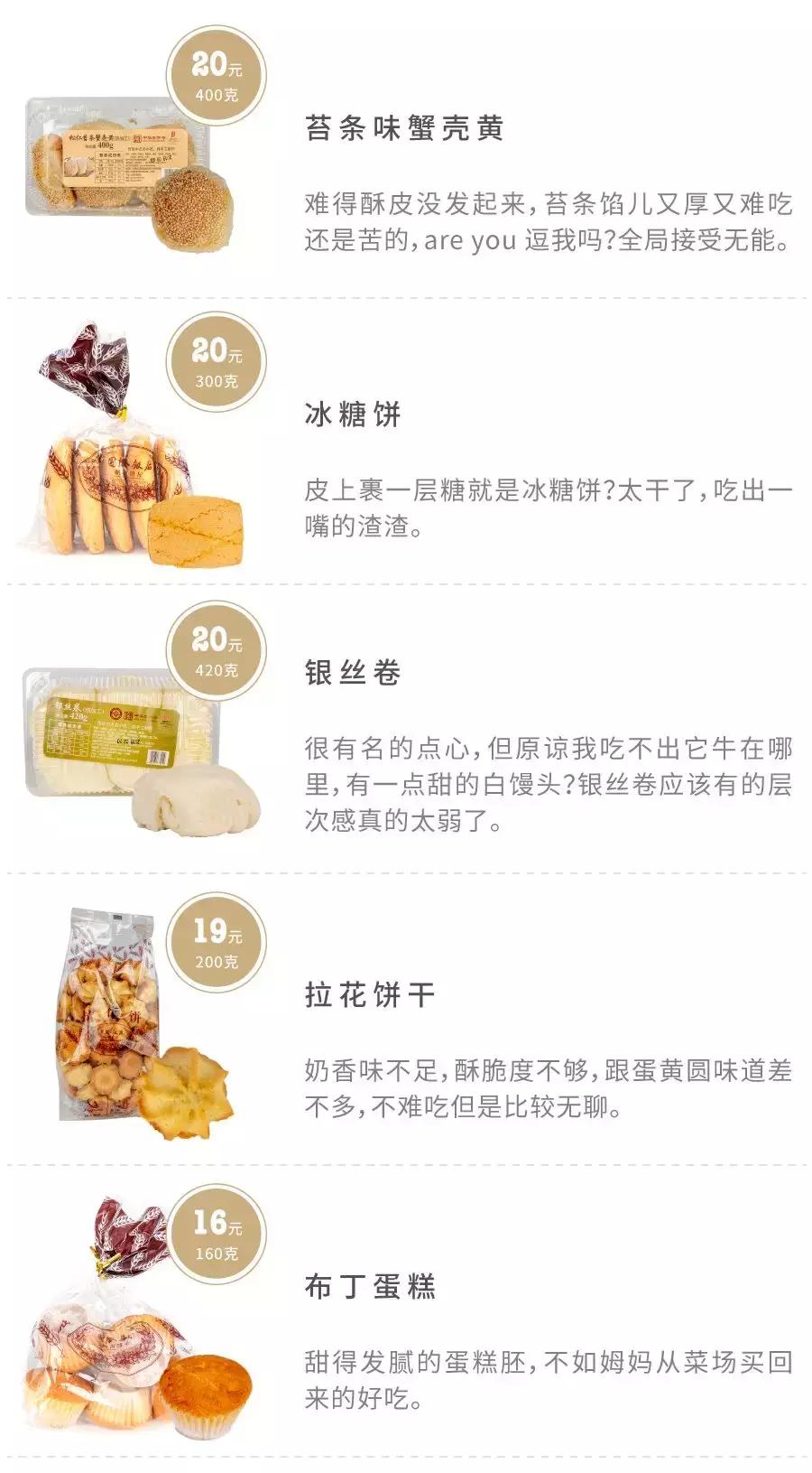 上海有特色的西点,上海国际饭店西点推荐