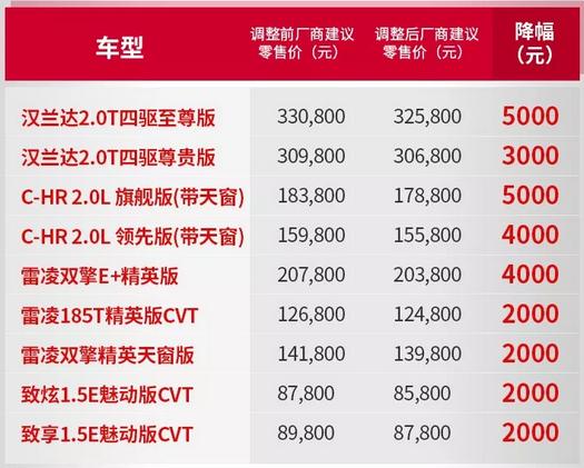 雨露均沾皇恩浩荡,雨露均沾天下太平