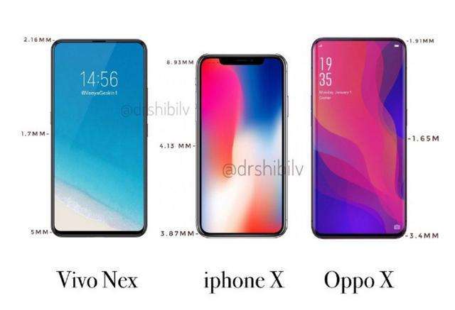 手机屏幕下巴为什么有大有小,小的下巴就一定好吗?