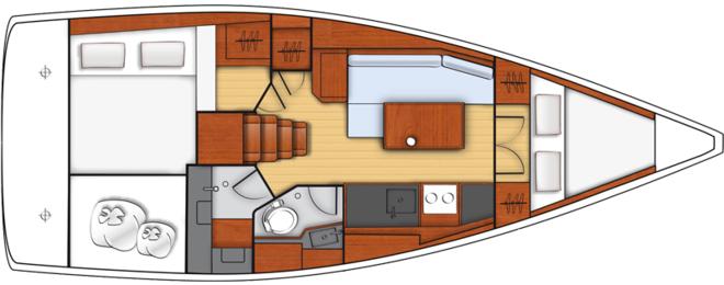 如果你厌倦了陆地，那么如何拥有一条船？